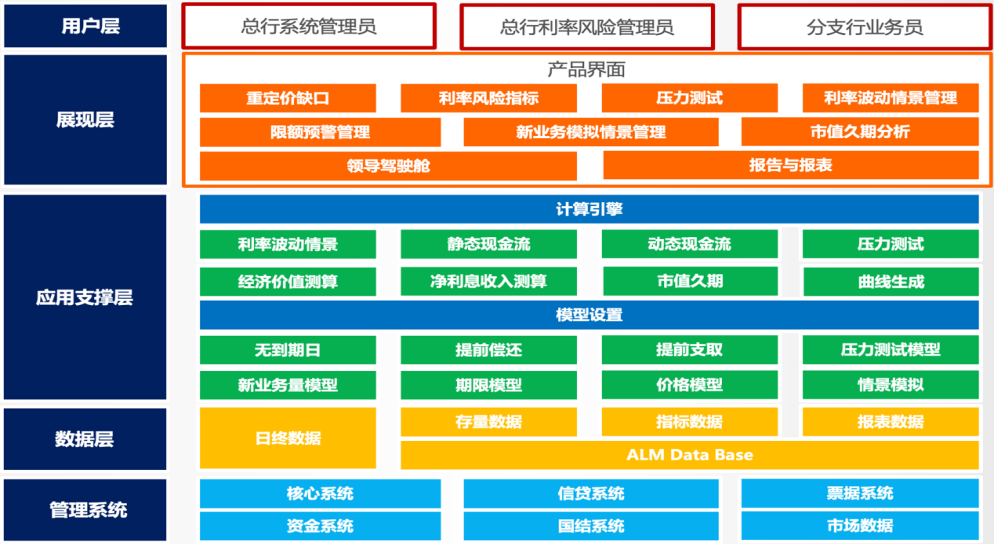 图2.png