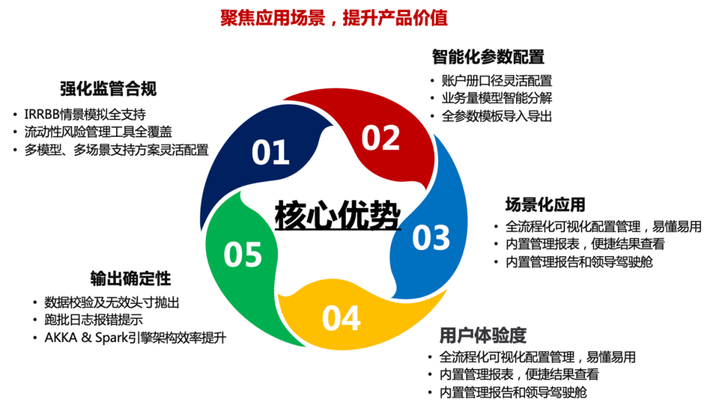 图3.png