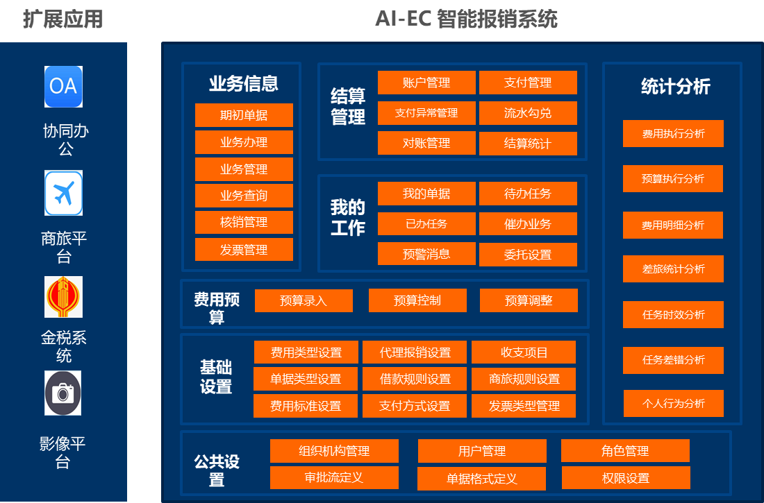 智能报销1.png