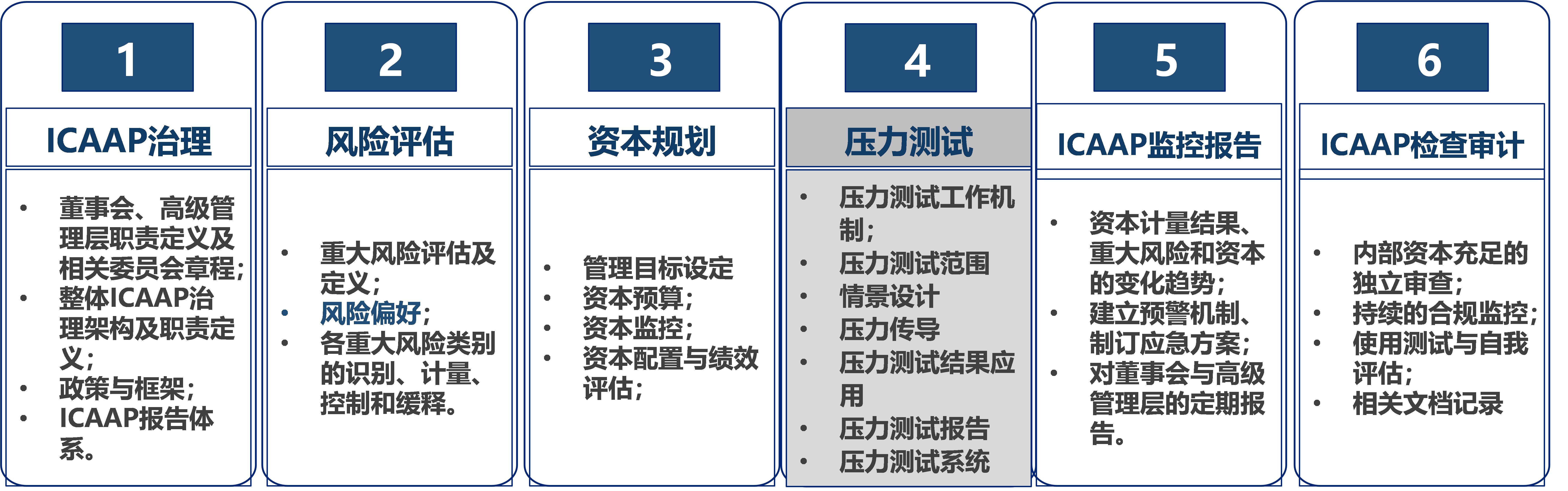 图9.png